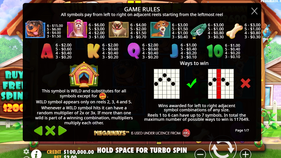 Стратегия охоты на Free Spins в Dog House Megaways